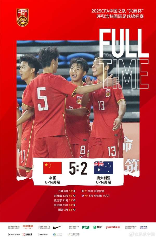 中国国少队5-2大胜澳大利亚U16，问鼎呼和浩特锦标赛冠军