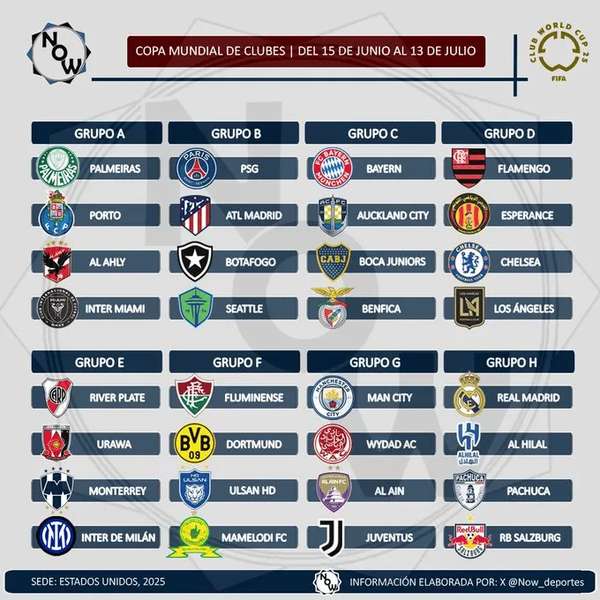 洛杉矶FC加时鏖战力克墨西哥美洲，锁定世俱杯D组席位